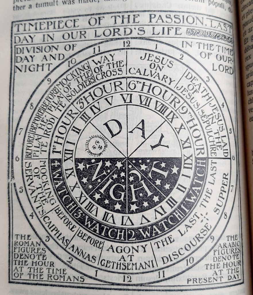 Timepiece of the Passion diagram St. Andrew's Missal